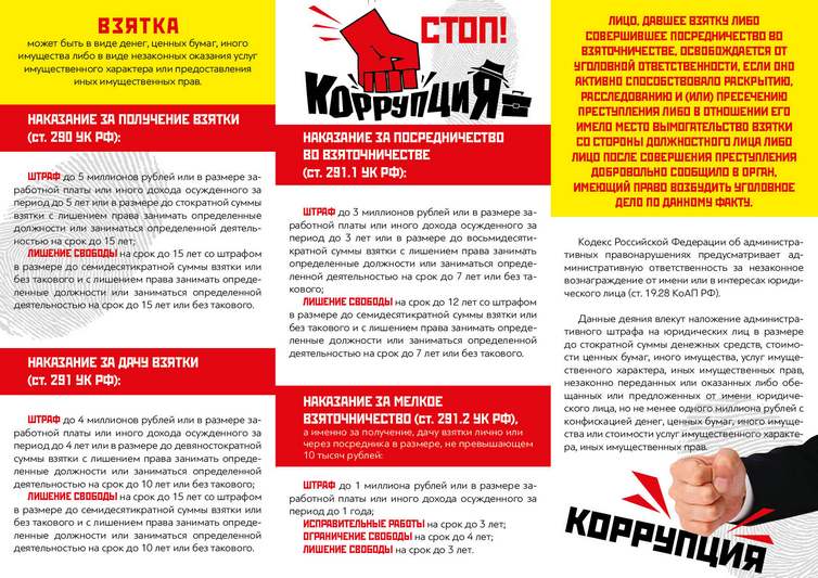Наказание за получение взятки (ст. 290 УК РФ)